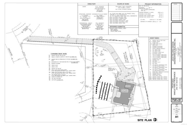 1409 Tecalote Drive, Fallbrook, CA 92028