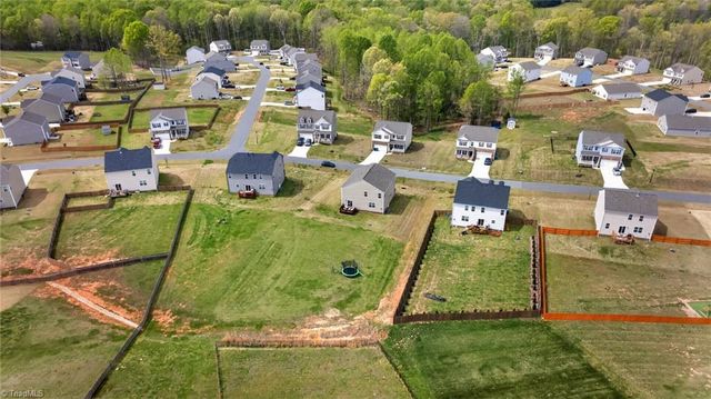 8524 Cripple gate Trace, Browns Summit, NC 27214