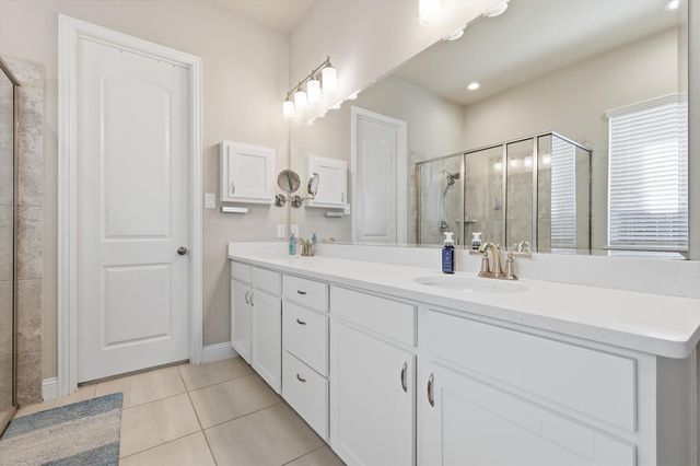 3114 Spruce Street, Celina, TX 75009