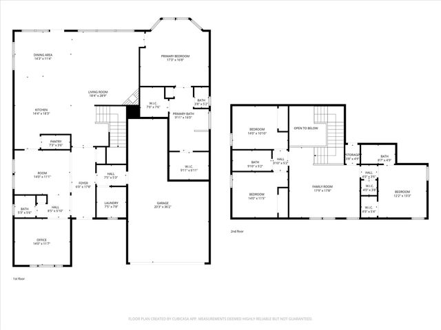 3114 Spruce Street, Celina, TX 75009