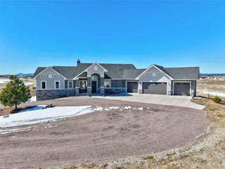 5734 Windridge Point, Colorado Springs, CO 80908