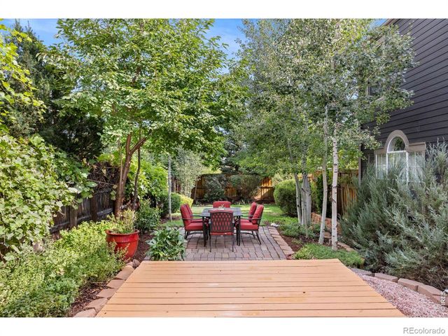 1173 Quince Avenue, Boulder, CO 80304