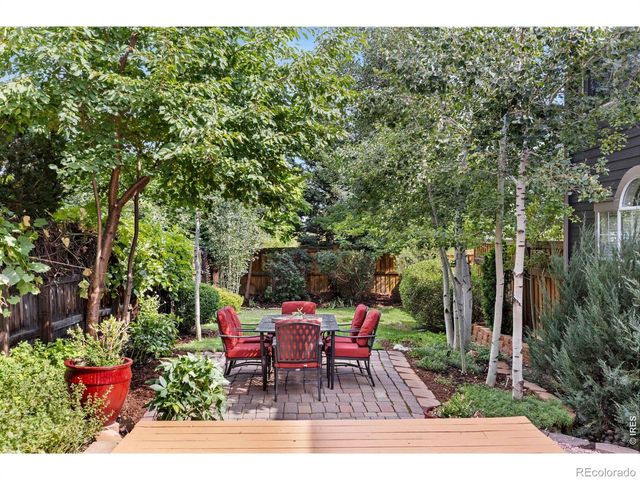 1173 Quince Avenue, Boulder, CO 80304