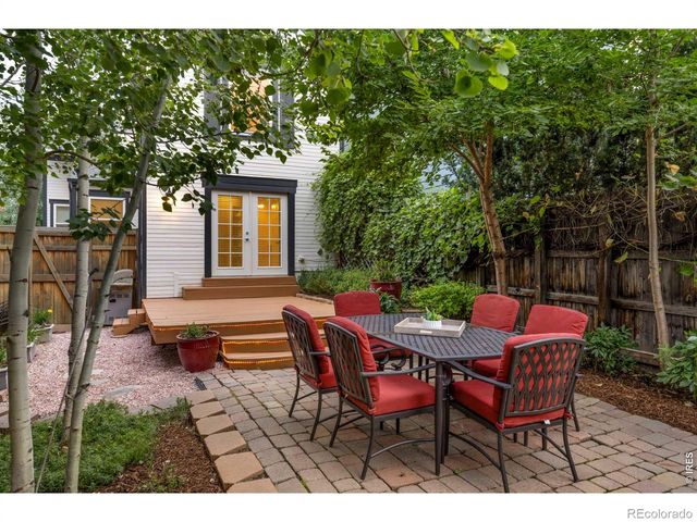 1173 Quince Avenue, Boulder, CO 80304