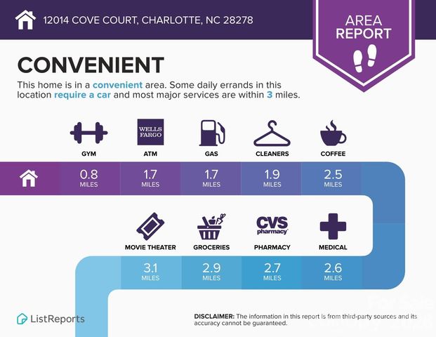 12014 Cove Court, Charlotte, NC 28278