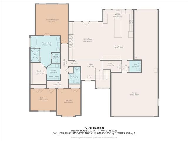 1210 Signal Lake Court, Baldwin City, KS 66006