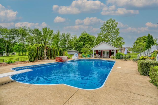 2025 Grandview Dr, Greenbrier, TN 37073