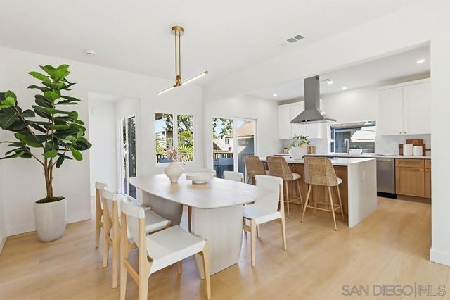 1056 1058 Lincoln Ave, San Diego, CA 92103