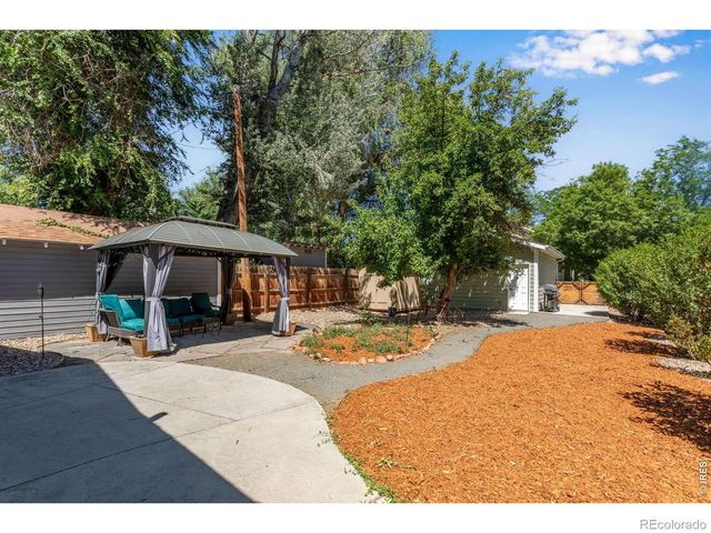 204 N Jefferson Avenue, Loveland, CO 80537