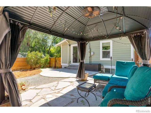204 N Jefferson Avenue, Loveland, CO 80537