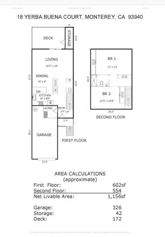 18 Yerba Buena Court, Monterey, CA 93940