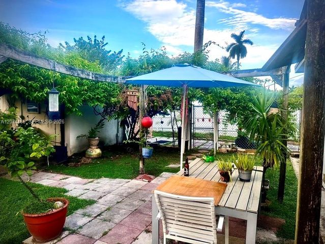 3351 NW 20th Street, Miami, FL 33142