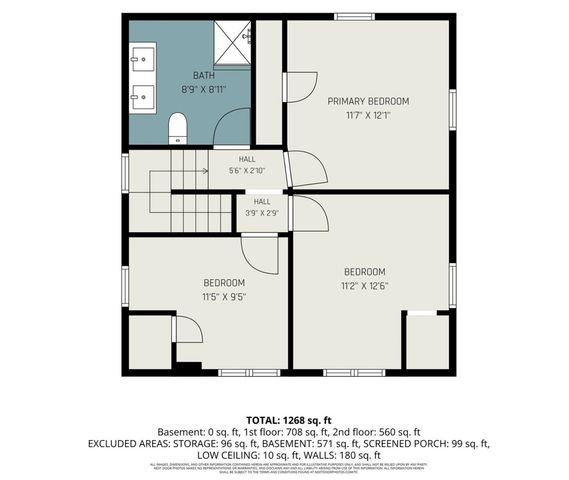 936 Hickory Street, Niles, MI 49120