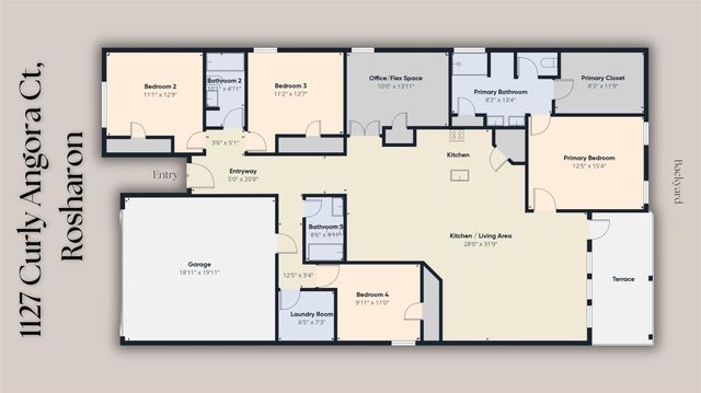 1127 Curly Angora Court, Rosharon, TX 77583