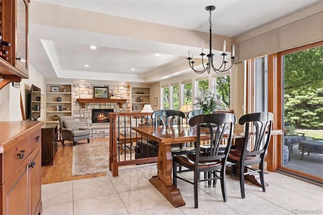 7856 S Fairfax Court, Centennial, CO 80122