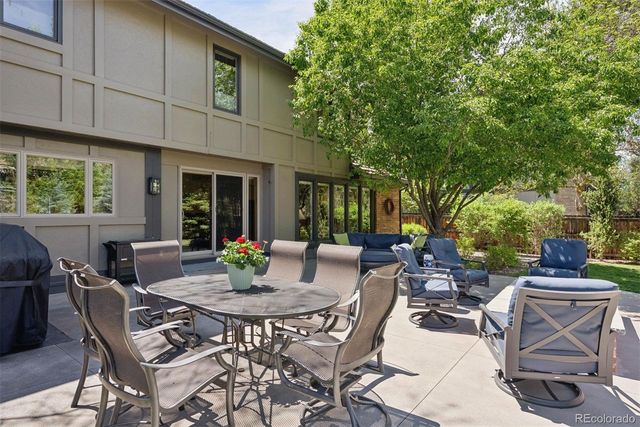 7856 S Fairfax Court, Centennial, CO 80122
