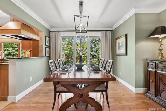 7856 S Fairfax Court, Centennial, CO 80122
