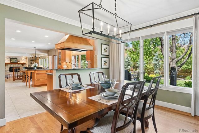 7856 S Fairfax Court, Centennial, CO 80122