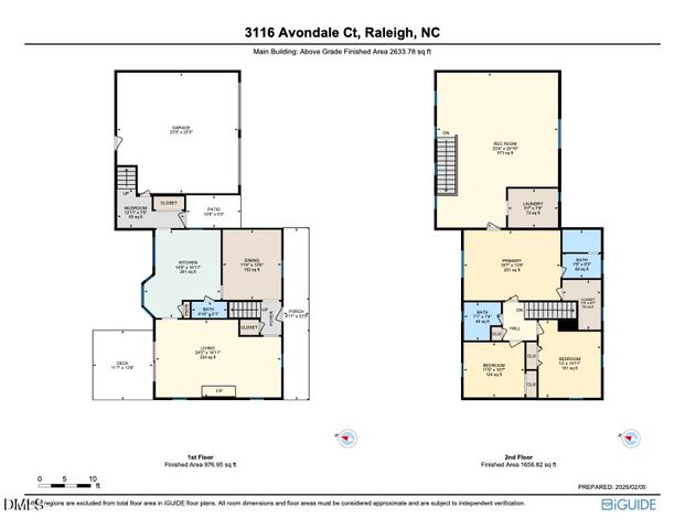 3116 Avondale Court, Raleigh, NC 27613