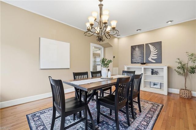 738 Shirley AVE, Norfolk, VA 23517