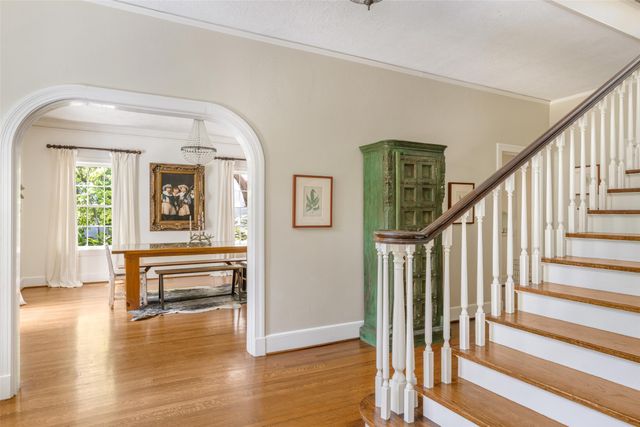 2036 Windsor Place, Fort Worth, TX 76110