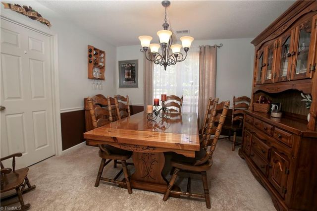816 Eagle Point Drive, Kernersville, NC 27284
