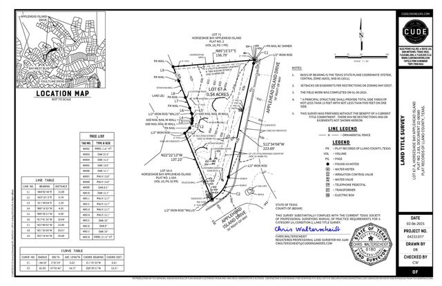 67 Applehead Island DR, Horseshoe Bay, TX 78657