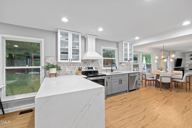 4308 Hickory Ridge Drive, Raleigh, NC 27609