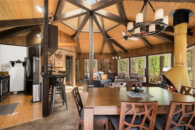 754 Mountain Sky, Big Bear Lake, CA 92315