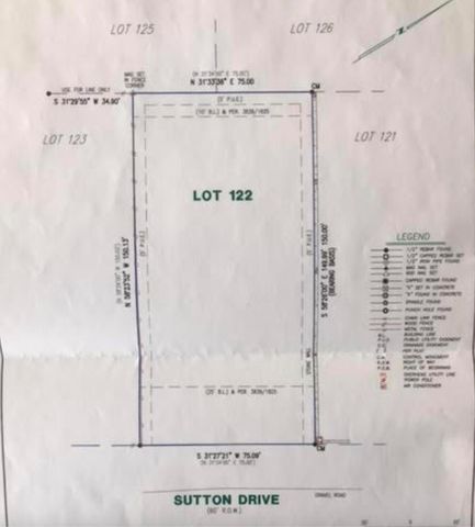 0 Sutton DR, Austin, TX 78734