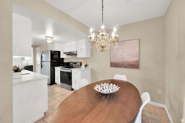 4720 S WOODDUCK LN, Millcreek, UT 84117