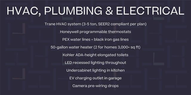 955 W 42nd Street, Houston, TX 77018