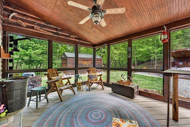 634 Zimmerman RD, Blue Ridge, VA 24064