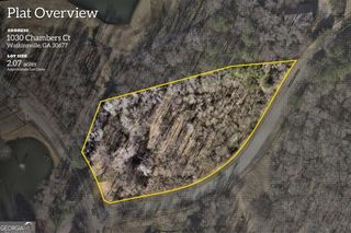 1030 Chambers Court, Watkinsville, GA 30677