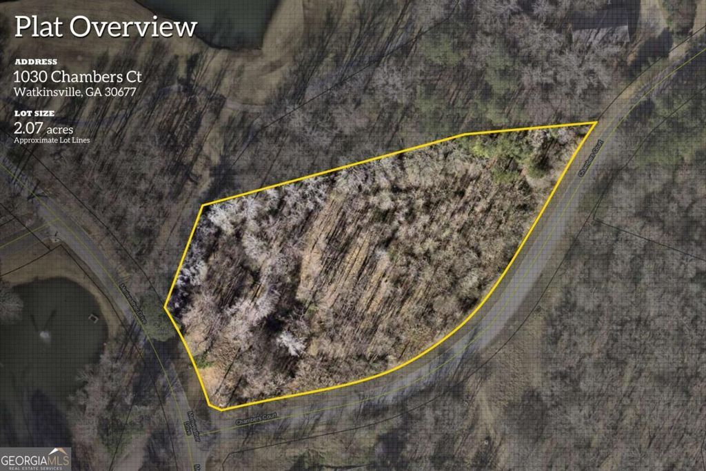 1030 Chambers Court, Watkinsville, GA 30677