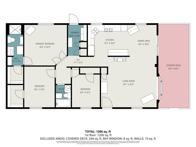 8746 S Shepherd Road, Coe Twp, MI 48883