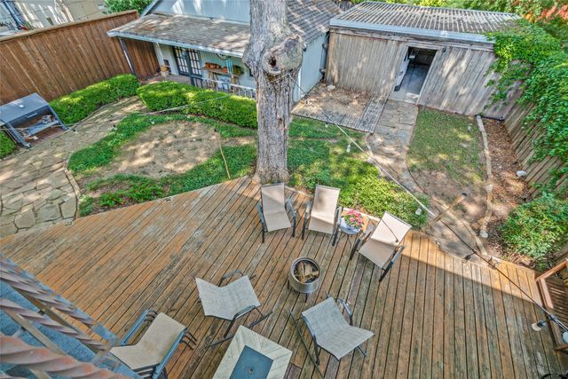 1151 N Winnetka Avenue, Dallas, TX 75208