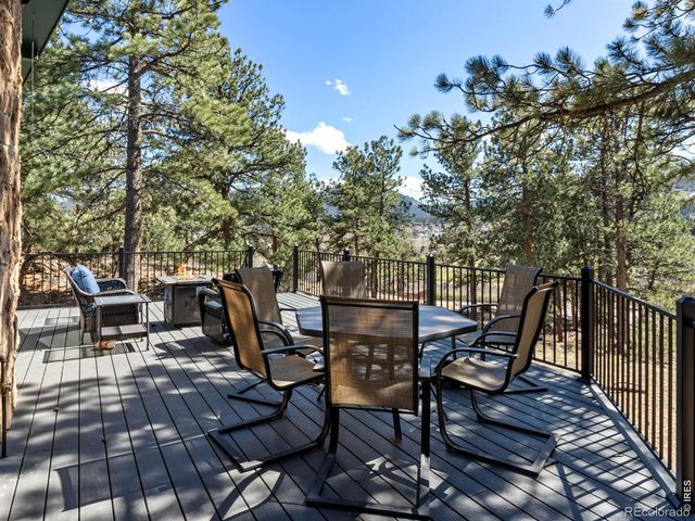 829 Panorama Circle, Estes Park, CO 80517
