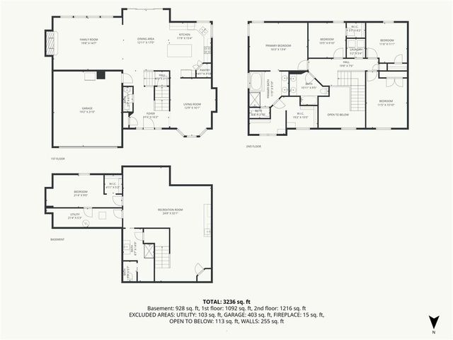 645 E Mockingbird Street, Gardner, KS 66030