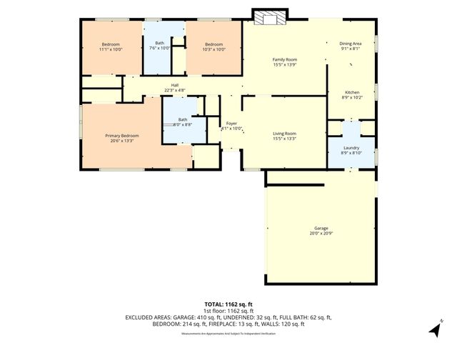 8701 Midway Drive, Woodway, TX 76712