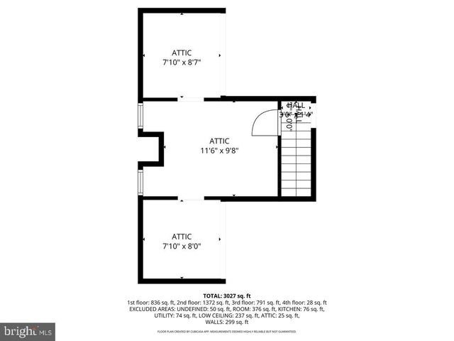 111 MINE RUN RD, Schwenksville, PA 19473