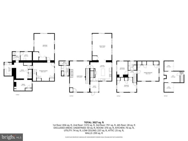 111 MINE RUN RD, Schwenksville, PA 19473