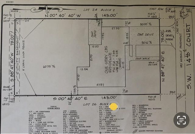 812 SW 14th Court, Fort Lauderdale, FL 33315