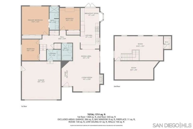 9160 Paseo Cresta, Santee, CA 92071