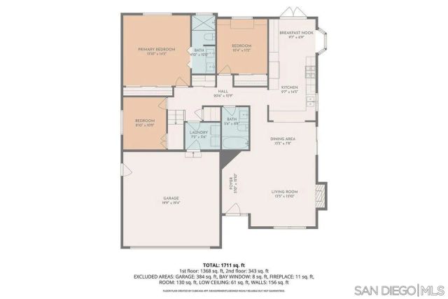 9160 Paseo Cresta, Santee, CA 92071