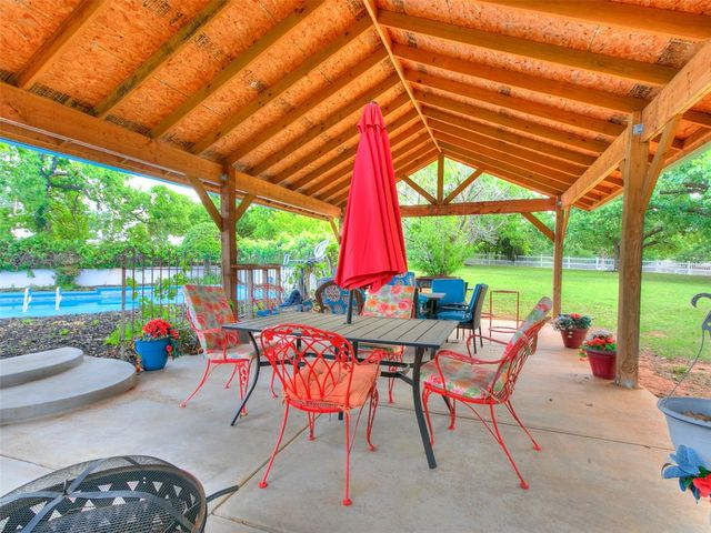 2320 W Sorghum Mill Road, Edmond, OK 73025