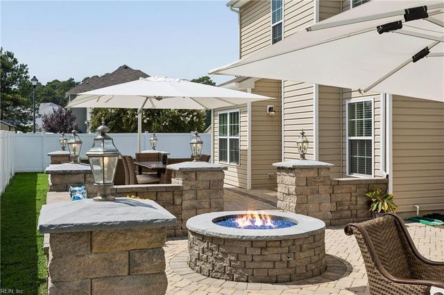 6962 Lakeside DR, Hayes, VA 23072