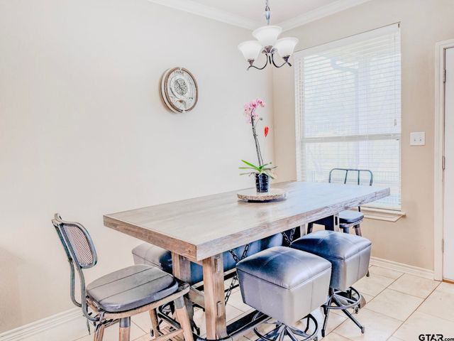 302 Parkview CT, Whitehouse, TX 75791