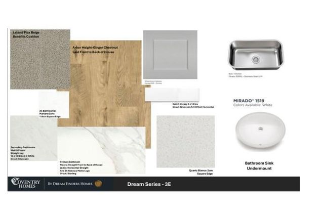 2784 Portugal Laurel Drive, Alvin, TX 77511