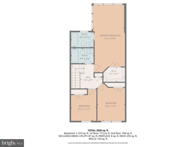 137 SPENCER CIR, Forest Hill, MD 21050